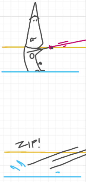 A panel from Running Duos, episode four of the Board Boards object show by Furretwalk/WalkingFurret.